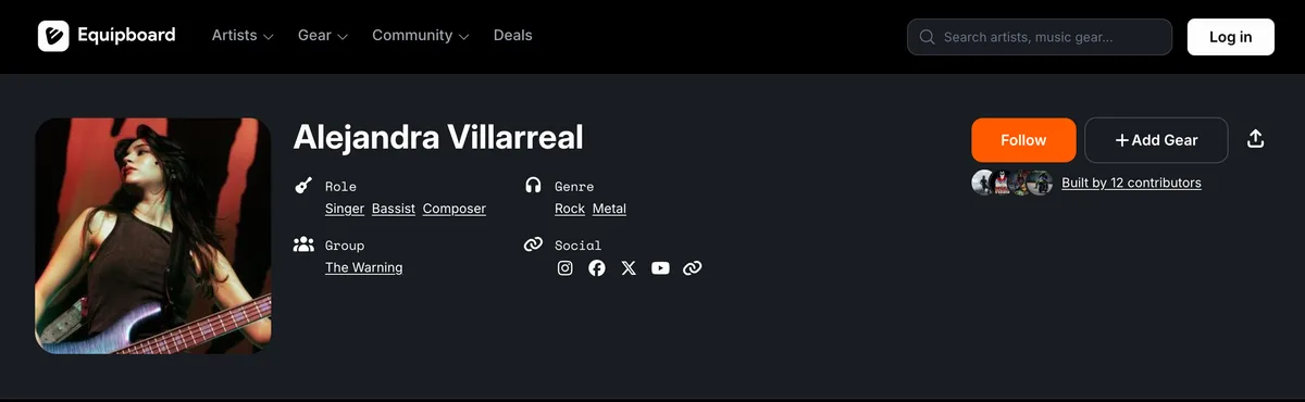 Ale's Rig — EquipBoard gear list for Alejandra Villarreal