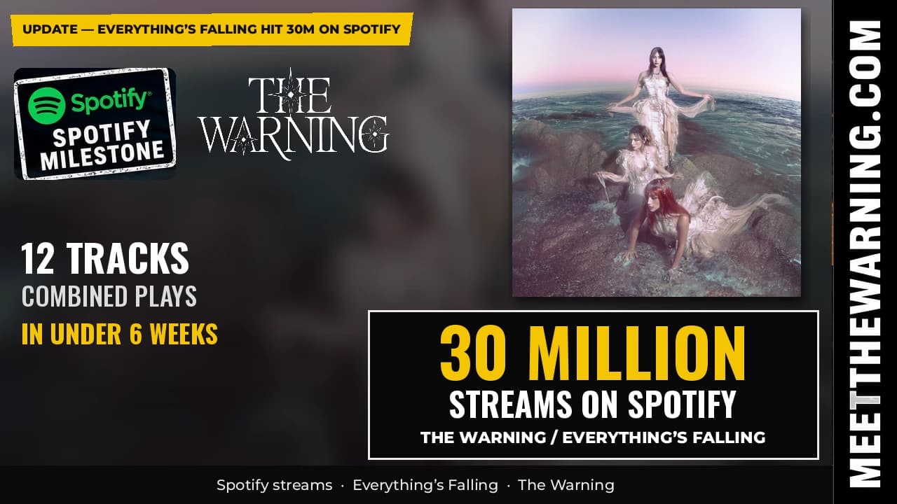 Everything’s Falling hits 30M Spotify streams