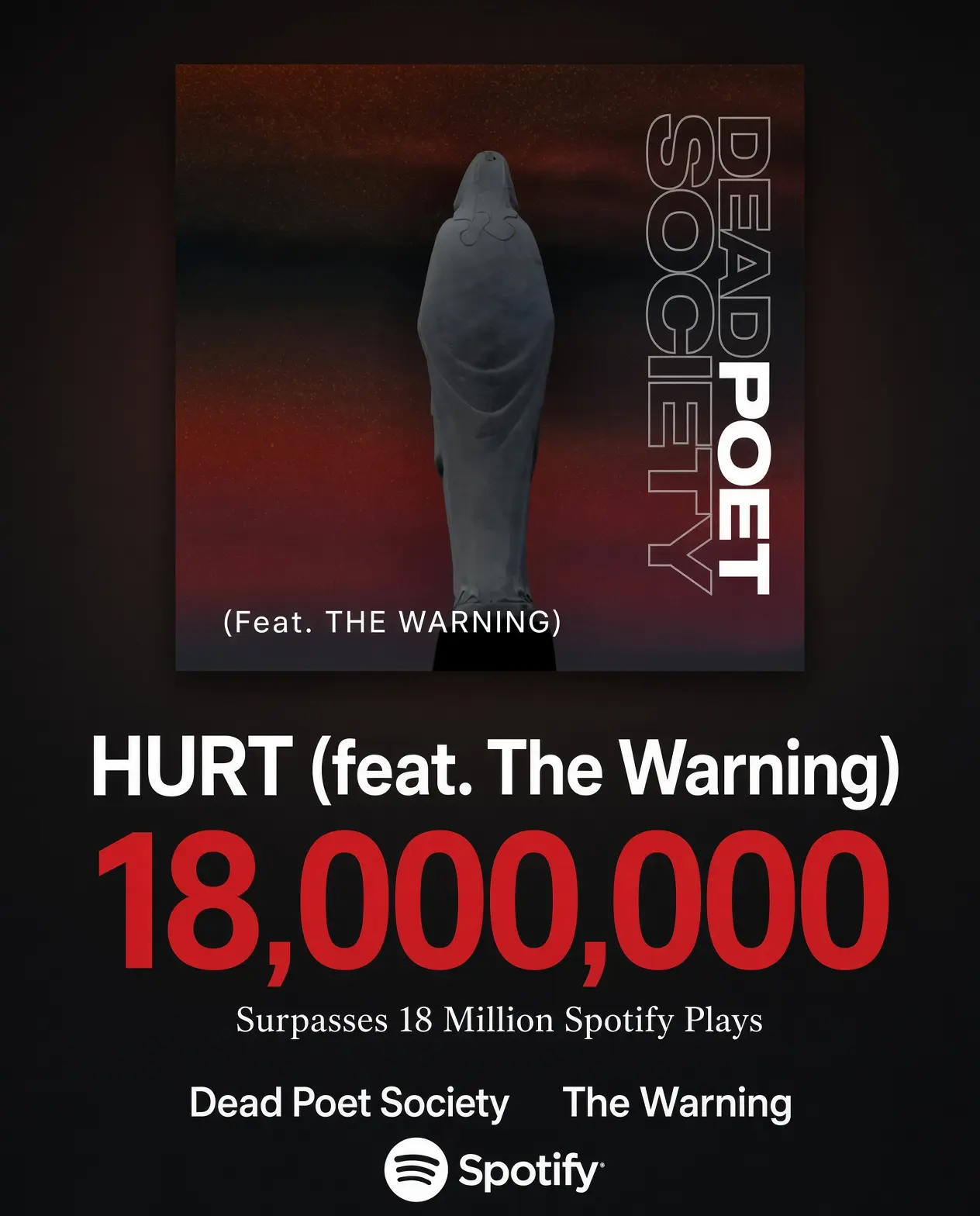 HURT (feat. The Warning) Surpasses 18 Million Spotify Plays