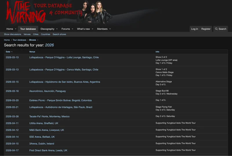 The Warning Tour Database